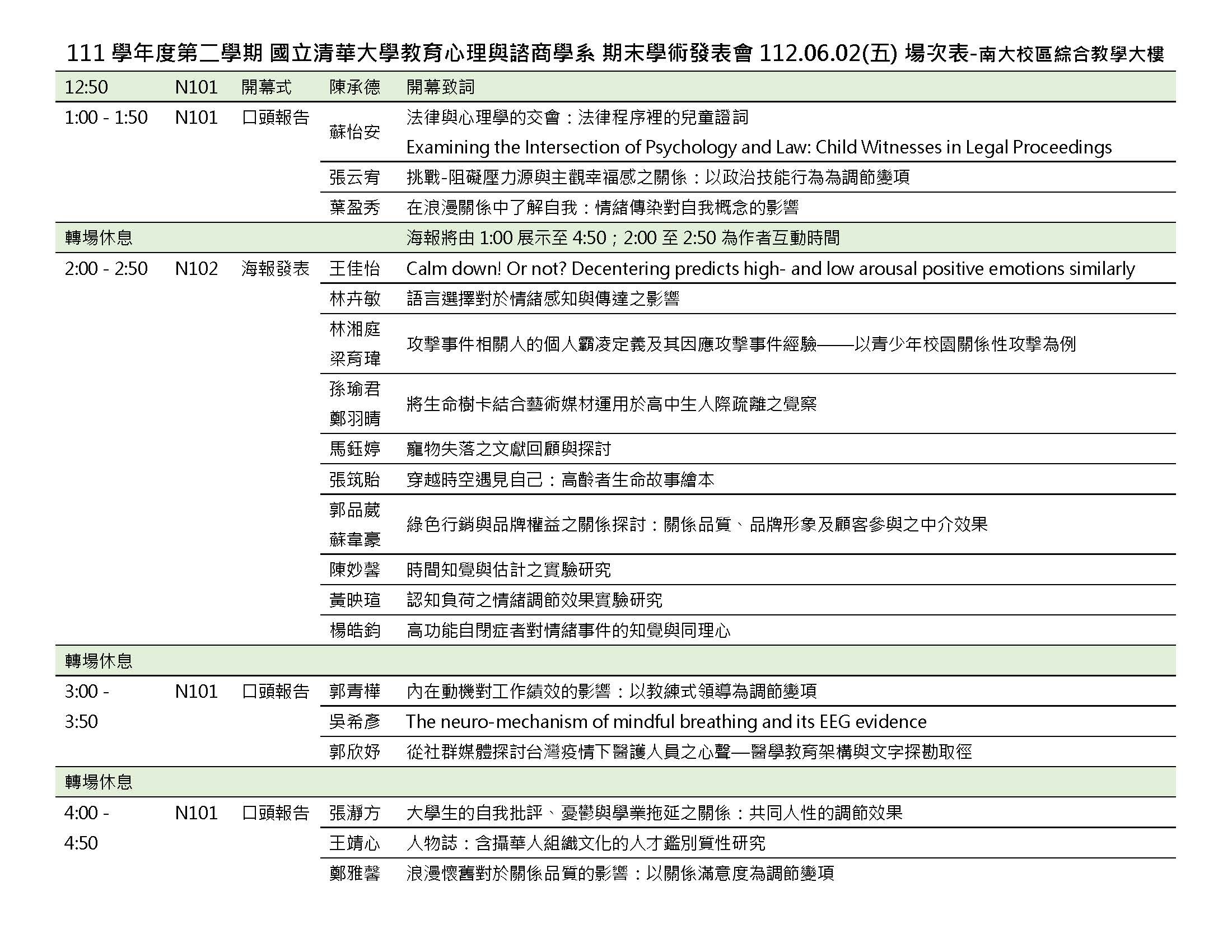 場次